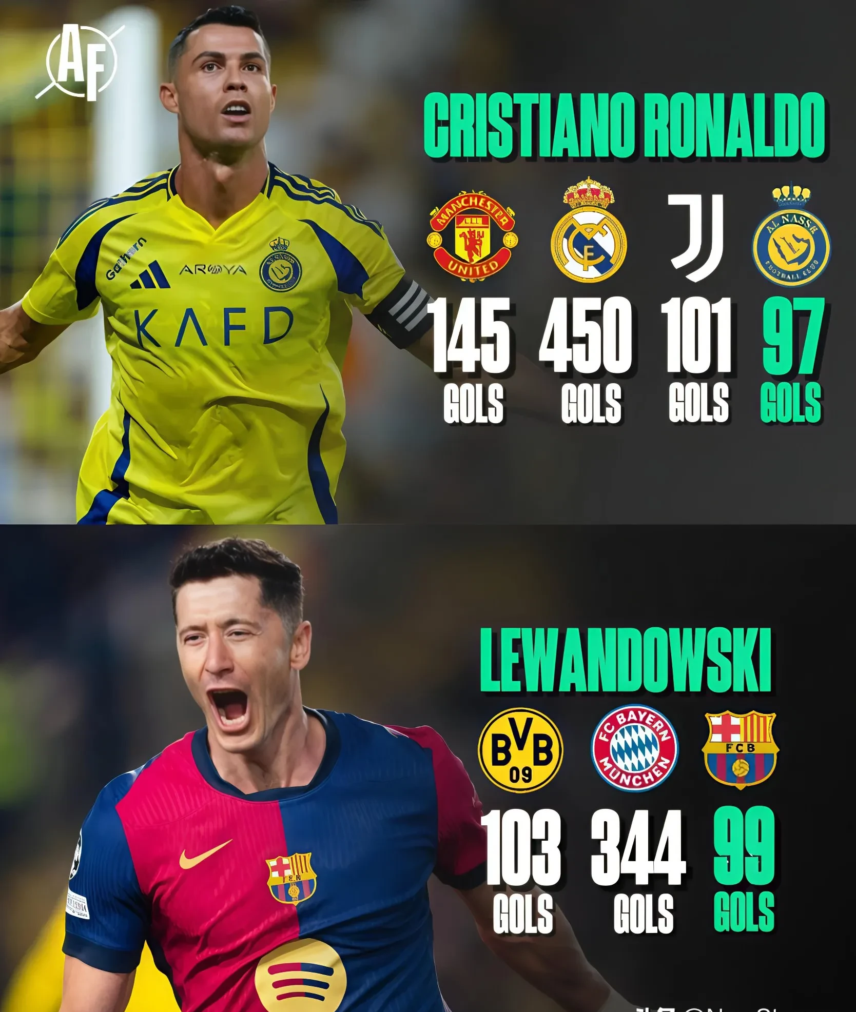 德罗巴新星比赛局势复杂表现突出，美国队前途光明！